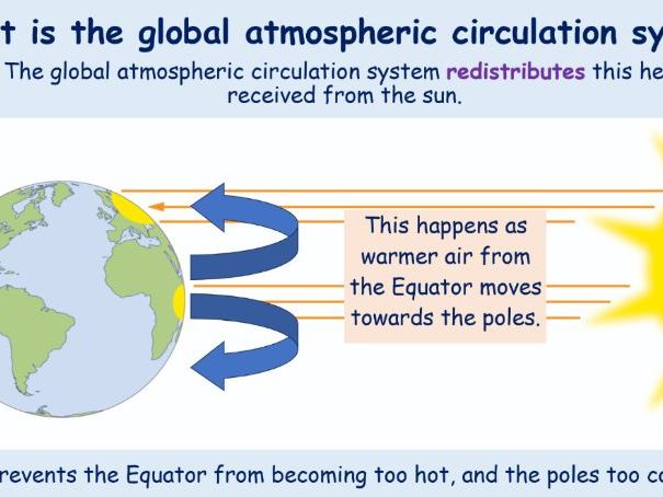 GCSE 1-9 AQA Weather Hazards and Climate Change Unit