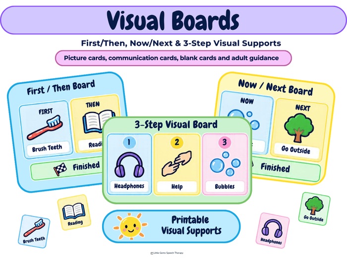 Visual Timetable | First Then & Now Next Boards