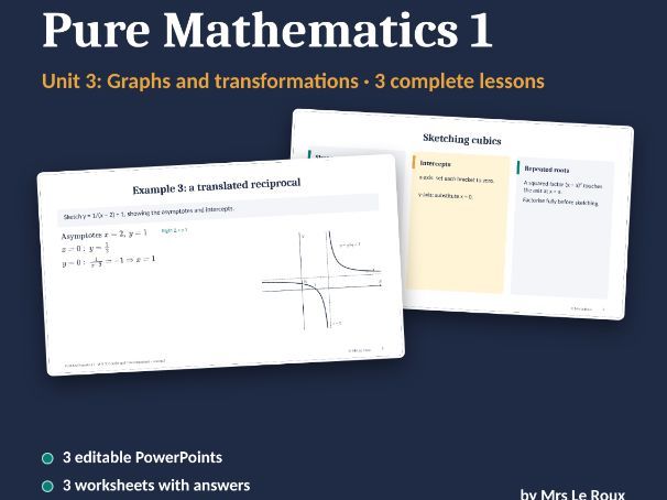 IAL P1 Graphs & Transformations (WMA11) – Edexcel IAL Unit 3: 3 Editable Lessons, Worksheets & Test