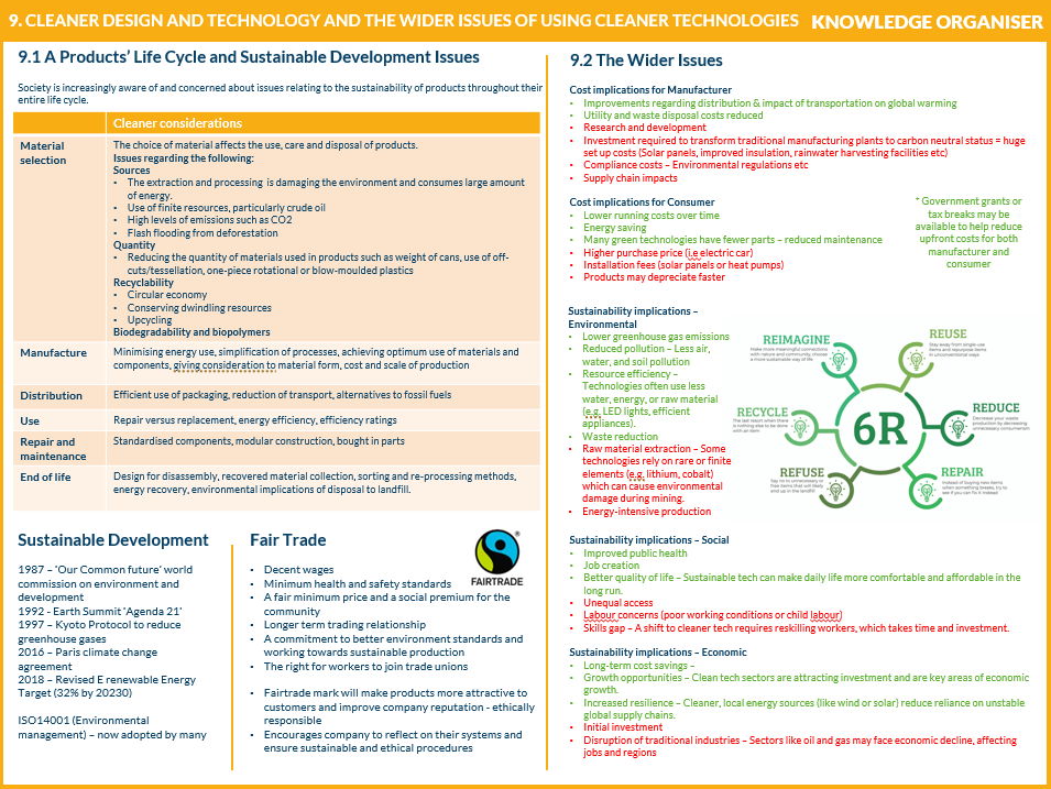 Edexcel Design Technology Lesson PowerPoint, Worksheets and Knowledge Organiser - Spec 9