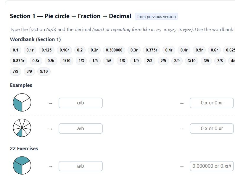 MATHS GCSE exact recurrent fractions decimals