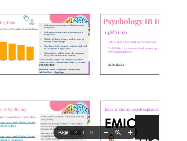 HL: IB Psychology (2027) Culture & Wellbeing - Data Analysis