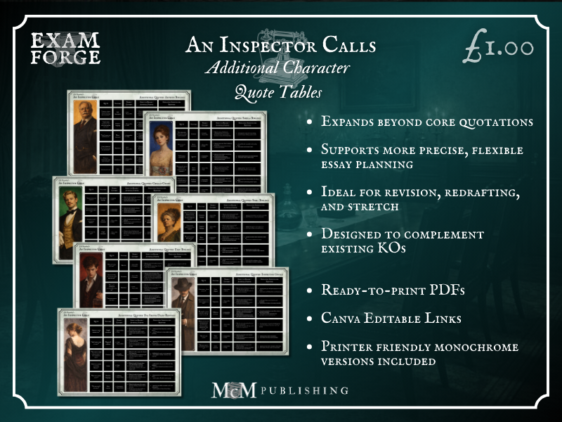 An Inspector Calls – Additional Character Quote Tables