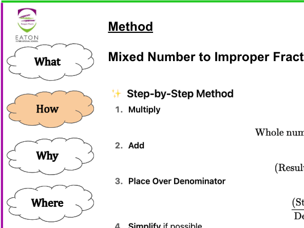 Fractions - Converting between Mixed Numbers and Improper Fractions