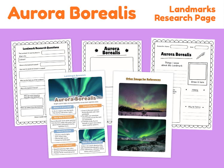 Aurora Borealis Research Project | Northern Lights Worksheets