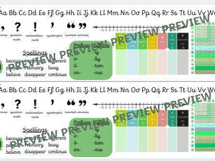 Year 4 Desk Mat English and Maths