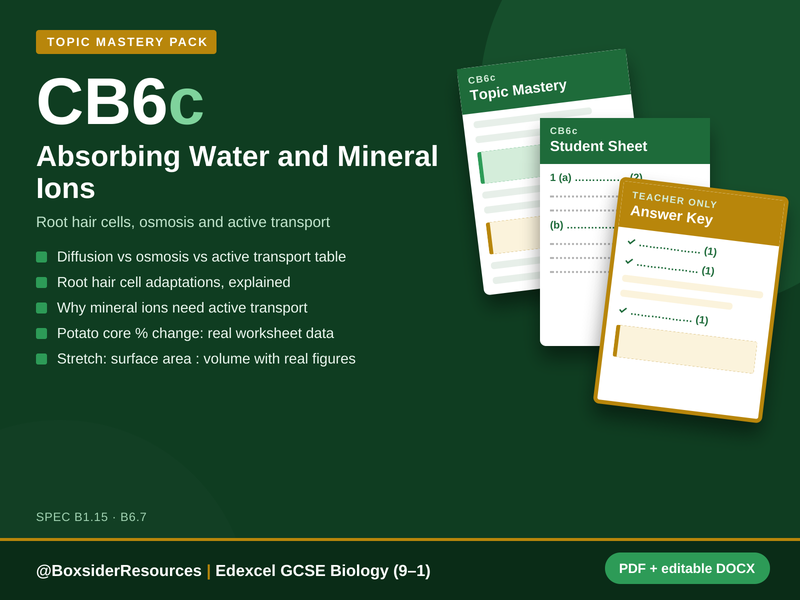 CB6c Absorbing Water and Mineral Ions | Edexcel GCSE Biology Topic Mastery Pack