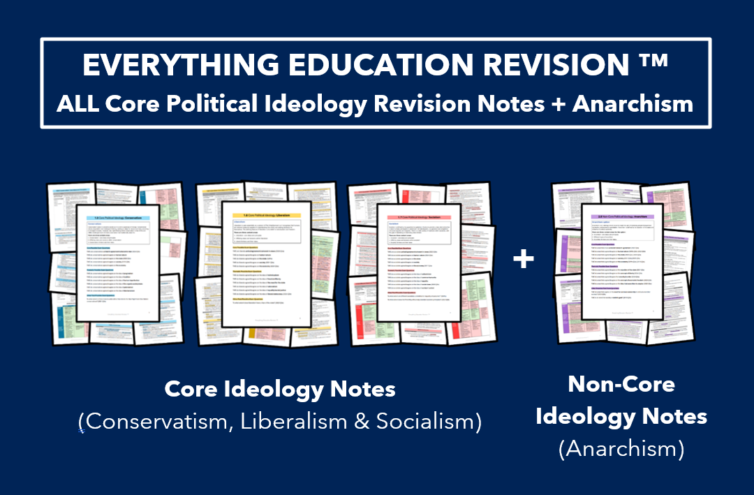 *RESOURCE BUNDLE* A-Level Edexcel Politics Core Political Ideology Revision Notes (Conservatism, Liberalism and Socialism) + Non-Core Ideology (Anarchism)