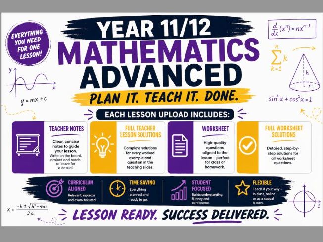 Full Lesson | Point-Gradient Formula | Maths Advanced | NSW | Year 10/Year 11/Year 12