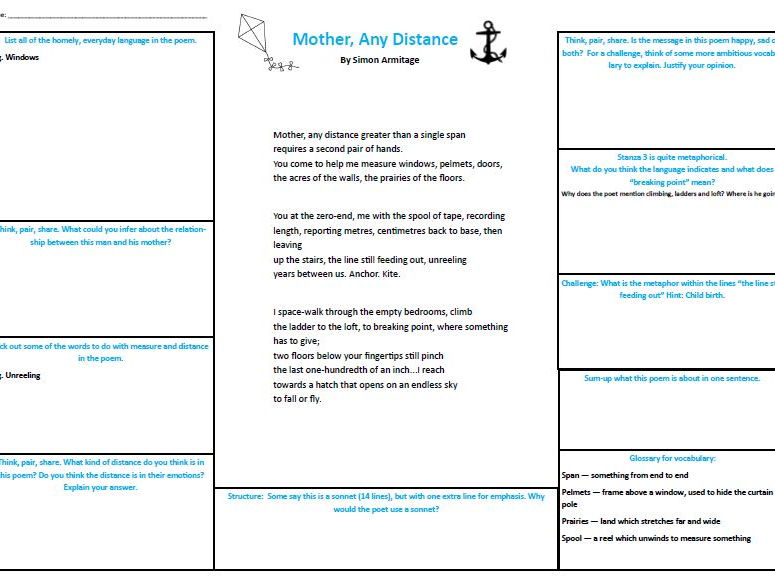 KS3 Mother, Any Distance Simon Armitage A3 worksheet and PPT