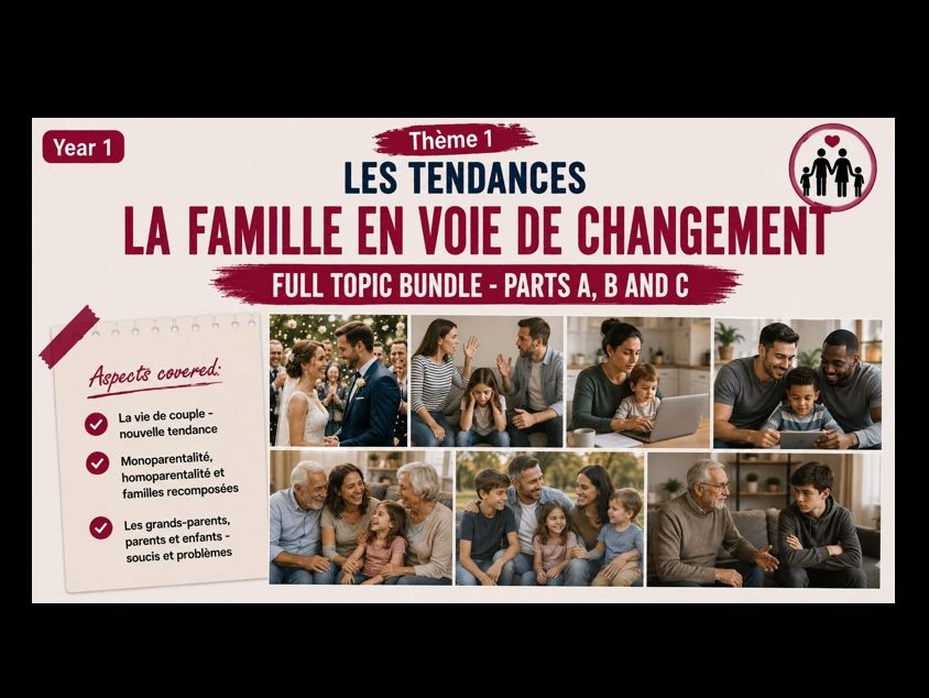 La famille en voie de changement- FULL TOPIC- year 1/ AS- A Level French