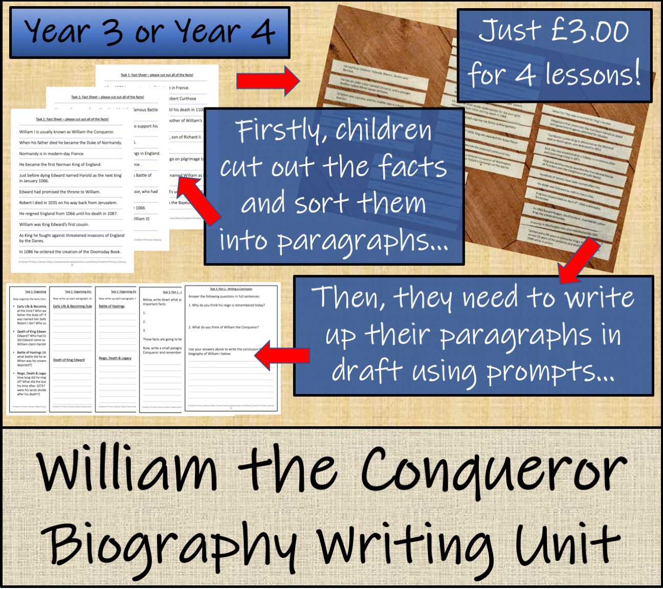 LKS2 History William the Conqueror Biography Writing Activity