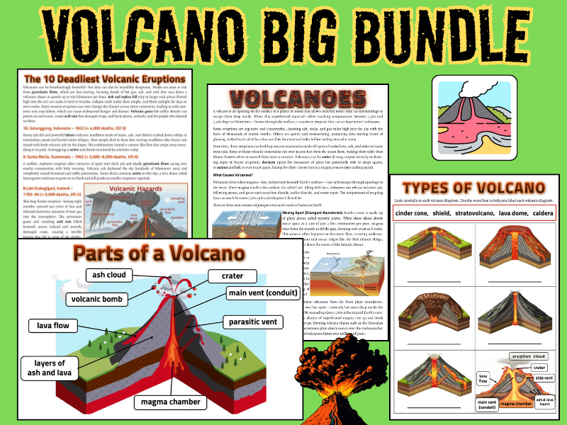 Volcano Reading & Labelling Big-Bundle