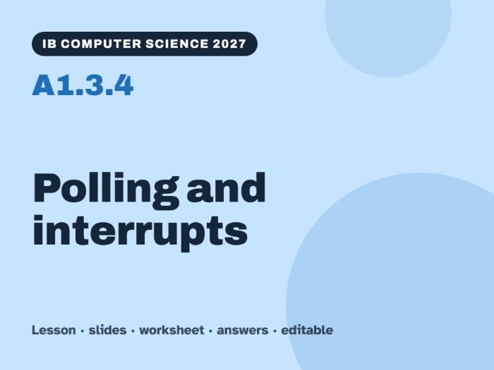 IB Computer Science 2027 – A1.3.4 Polling and interrupts – Lesson & Worksheet
