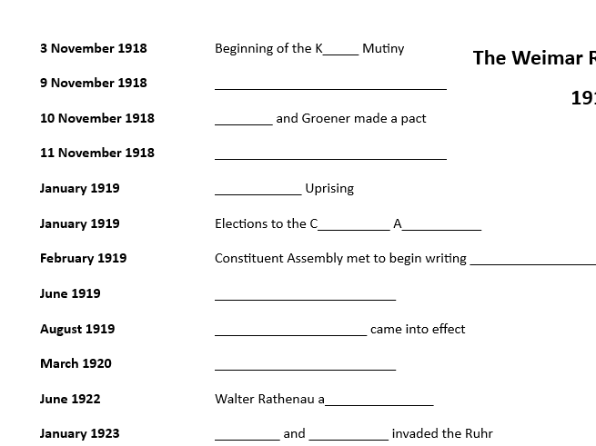 Gap-fill timeline - Weimar Germany (Edexcel GCSE history)