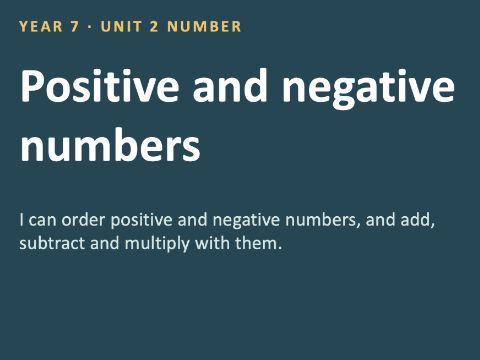 Negative Numbers - Year 7 (Full teaching bundle)