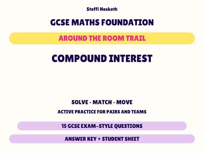 GCSE Foundation Maths Compound Interest | Around the Room Trail