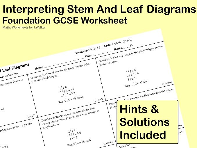 GCSE Maths Worksheet: Interpreting Stem And Leaf Diagrams - Foundation Tier