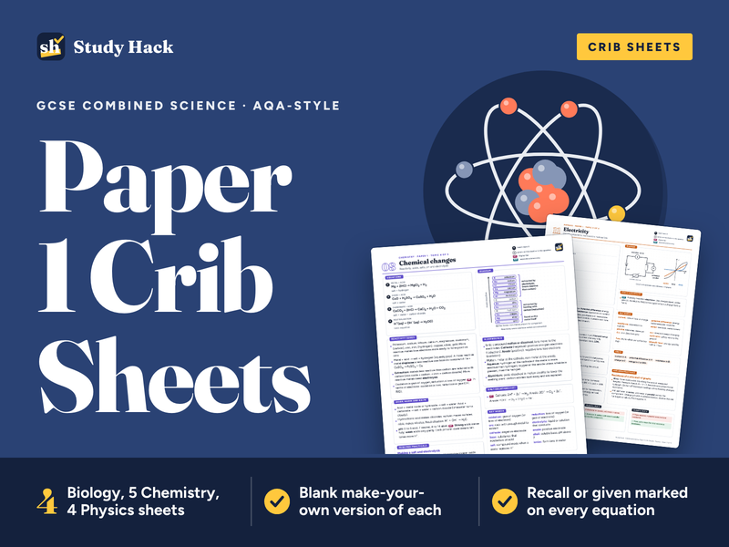 GCSE Combined Science Paper 1 Crib Sheets: AQA-style one-page sheets for all 13 topics