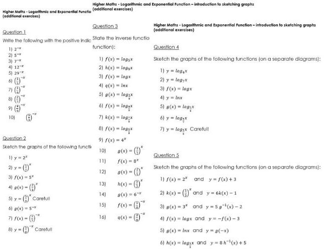 Logarithmic and Exponential Function - intoduction & sketching graphs