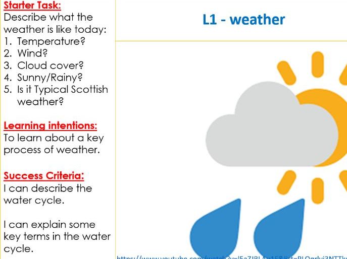 Comparing our weather to others