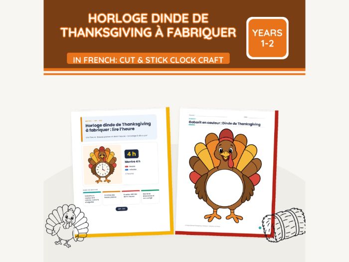 French Turkey Clock Craft: Lire l'heure