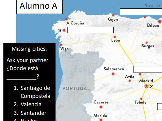 Estar Pair work activity