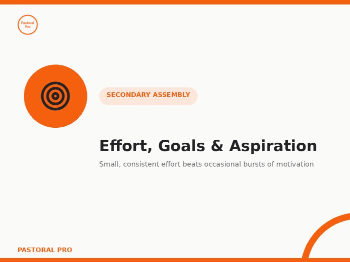 Effort, Goals & Aspiration Assembly — Ready-to-Deliver Secondary PowerPoint
