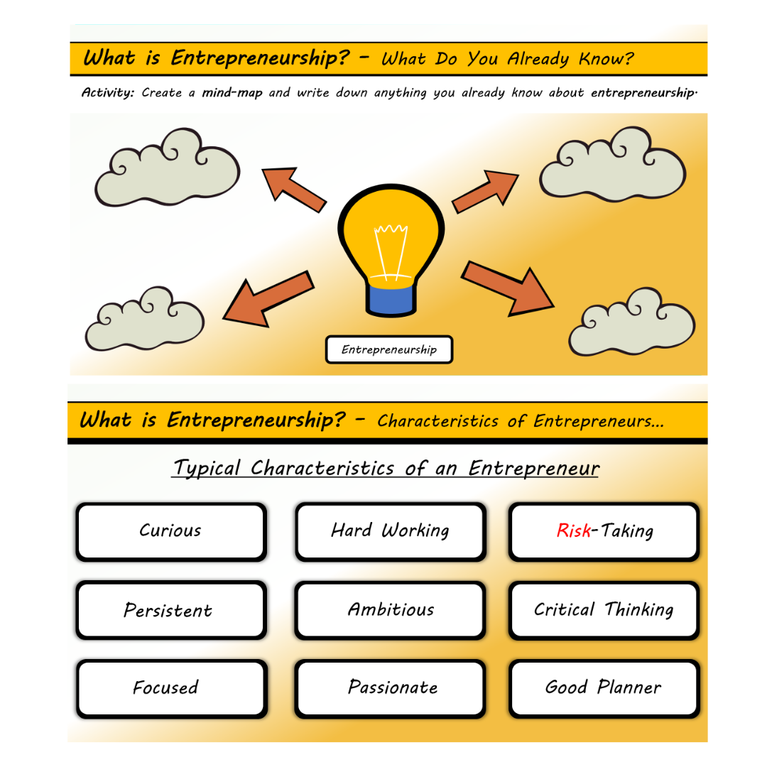Entrepreneurship Grade 4 Worksheet