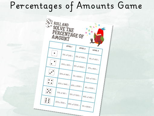 Percentage of Amount Game