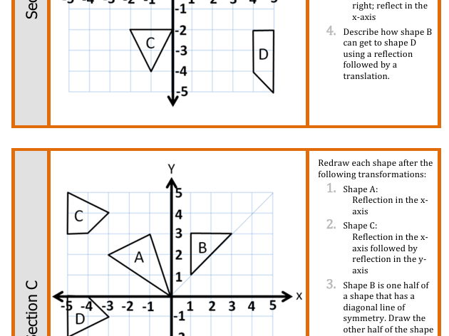Reflection on a coordinate grid