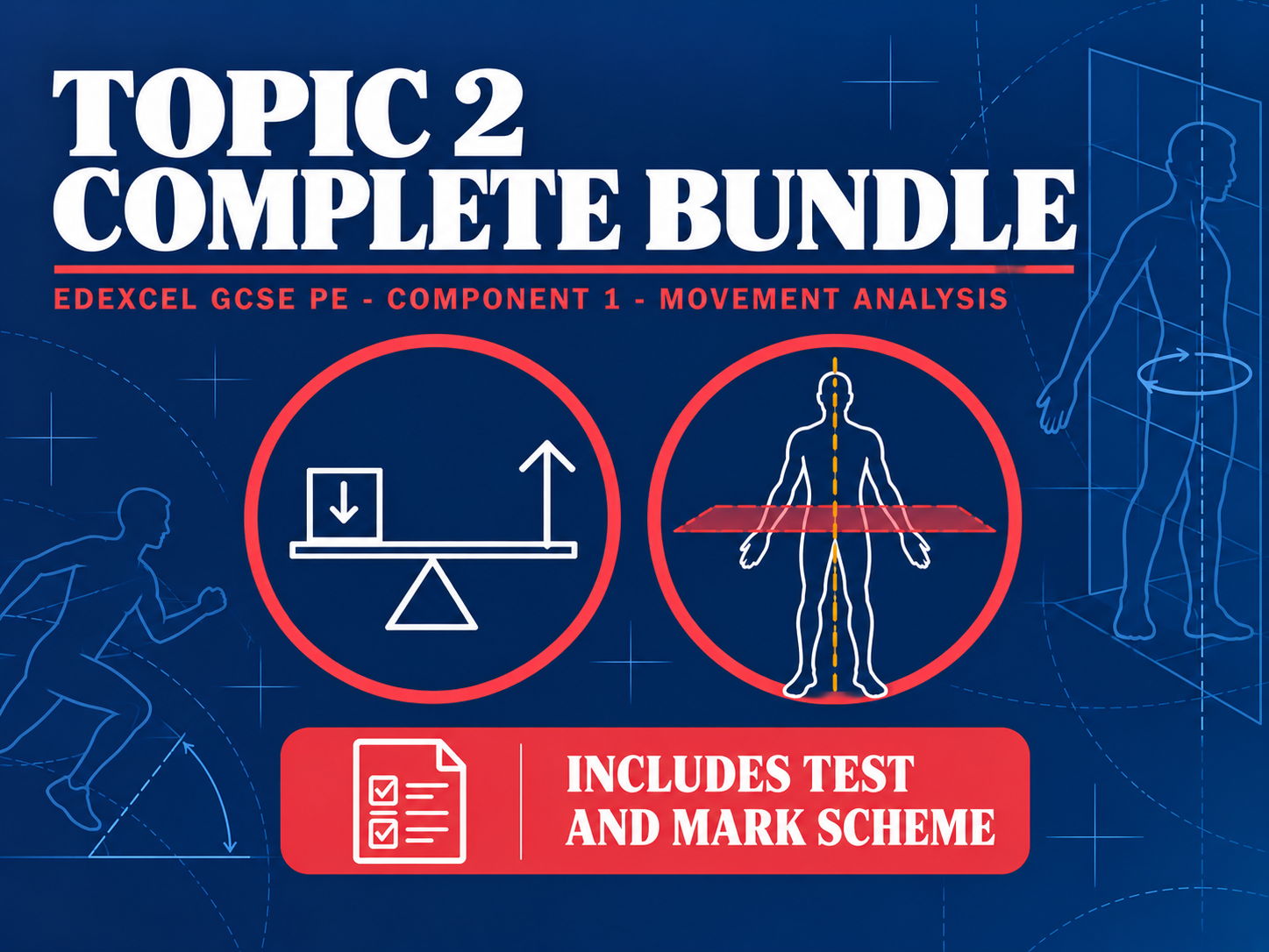Edexcel GCSE PE Topic 2 Bundle: Movement Analysis