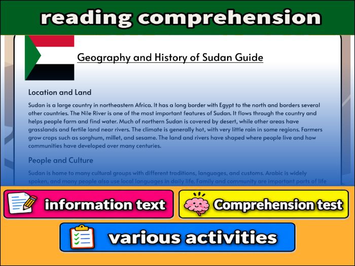 Geography and History of Sudan Guide- Reading Comprehension, Worksheet & Activities