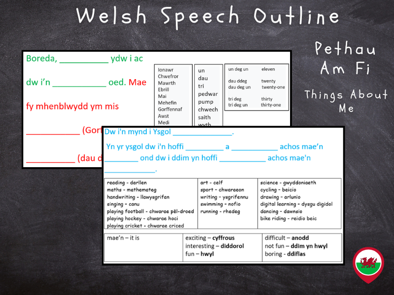 Welsh Speech Outline: Pethau Am Fi (Things About Me)