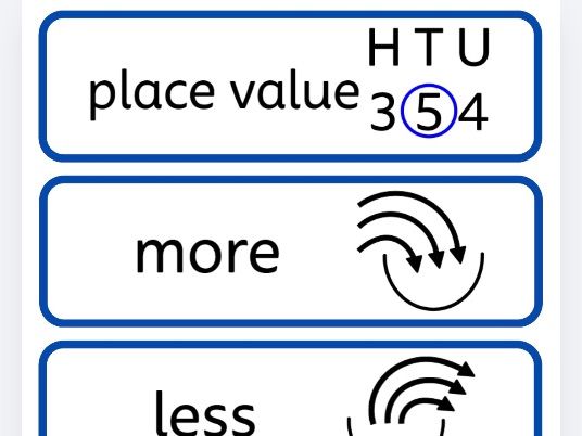 Maths Display Vocabulary Widgets Flashcards