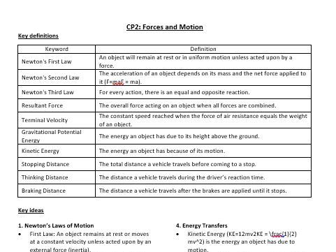 CP2 - Forces and motion revision and assessment