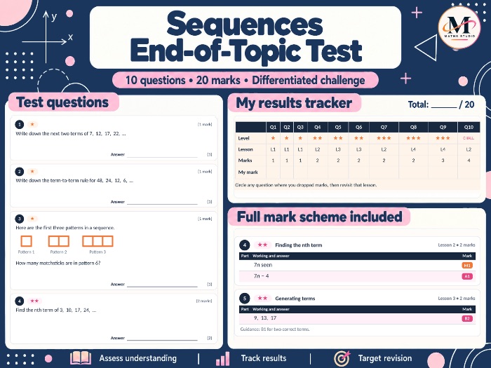 Sequences | Topic Test
