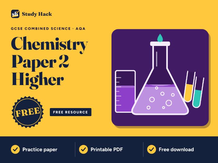 AQA Combined Science GCSE Chemistry 2022 – Practice Paper 2H