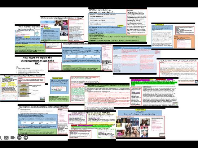 AQA A-level Sociology Families: Demography - The ageing population