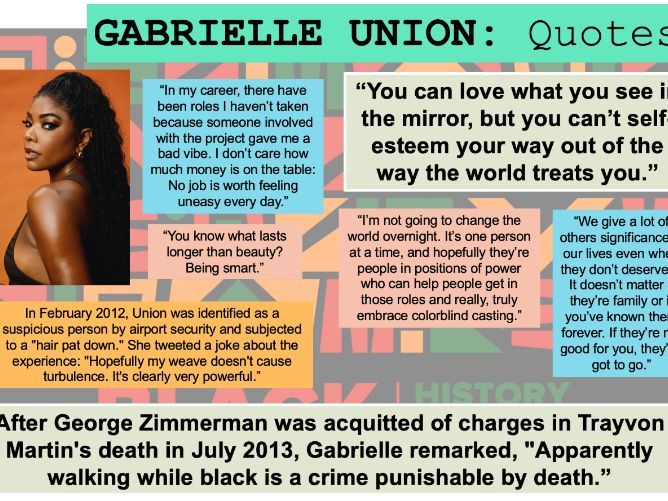 Black History Month 2025 - Entertainers Factfiles