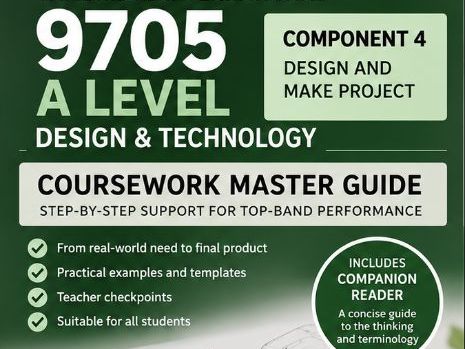 Cambridge 9705 A2 Coursework Master Guide
