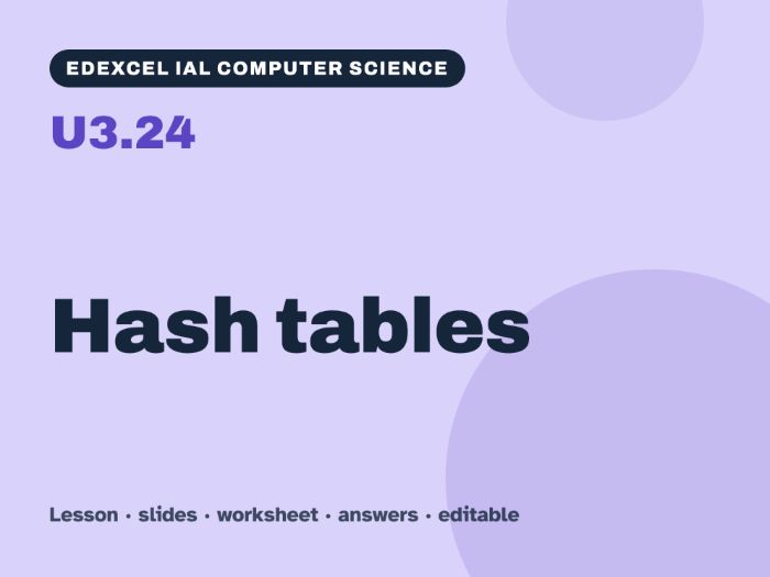 Edexcel IAL Computer Science – U3.24 Hash tables – Lesson & Worksheet