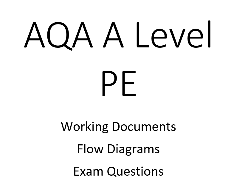 AQA A Level PE - Working documents for pupils