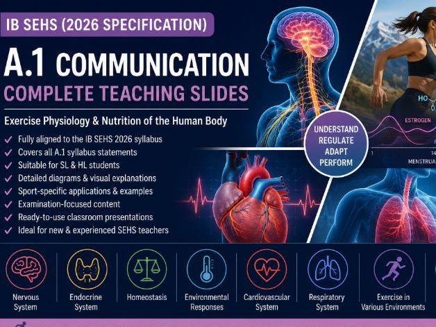 IB SEHS (2026) A.1 Communication – Complete Teaching Slides & Teacher Resource (SL/HL)