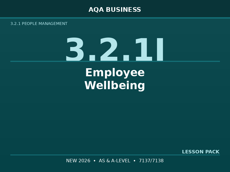 NEW 2026 AQA AS & A-Level Business 7137/7138 – 3.2.1I Employee Wellbeing – LESSON PACK