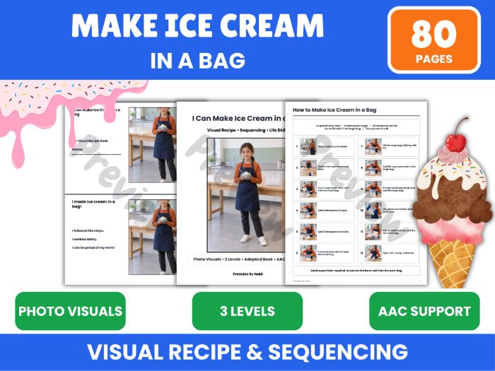 Ice Cream in a Bag Visual Recipe Activity