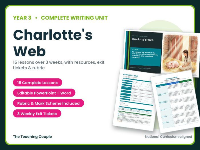 Charlotte's Web | Year 3 English Unit | 15 Complete Lessons + Resources + Marking Scheme