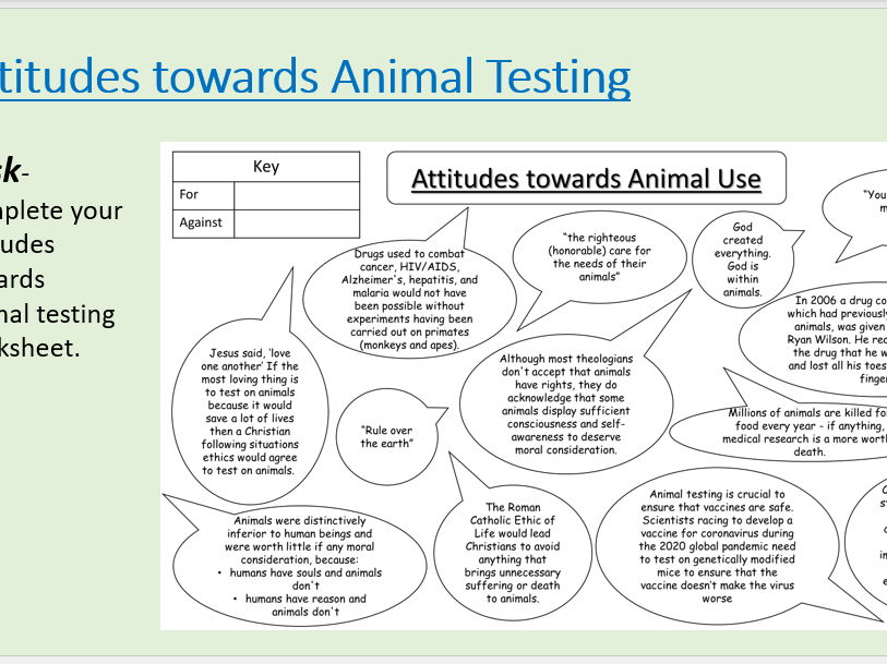 Use and Abuse of Animals (vivisection (medical) & cosmetic Testing) part 2