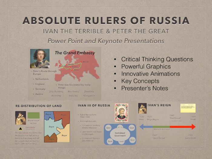 Absolute Rulers of Russia Power Point and Keynote Presentations