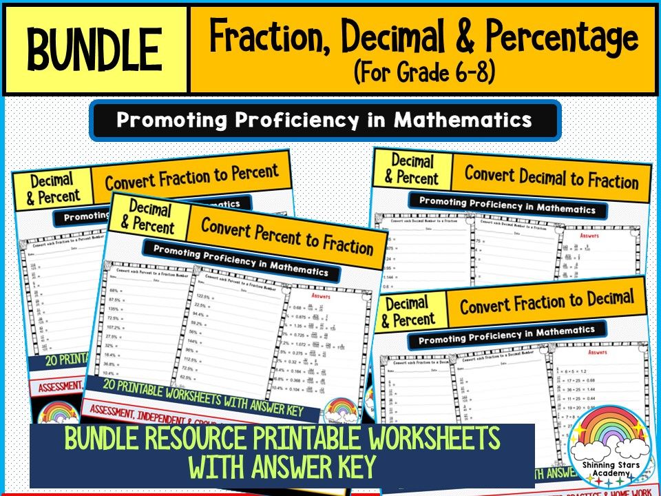 FRACTION, DECIMAL & PERCENT Worksheets BUNDLE for GRADES 6–8 | Conversion, Comparison & Real-World Applications